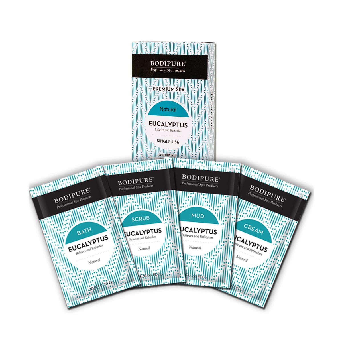 Bodipure 4-in-1 Eucalyptus