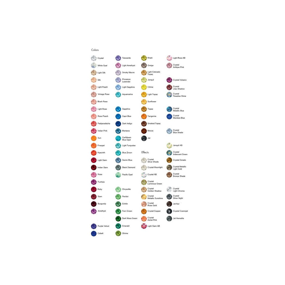 Swarovski Rhinestone 1440ct