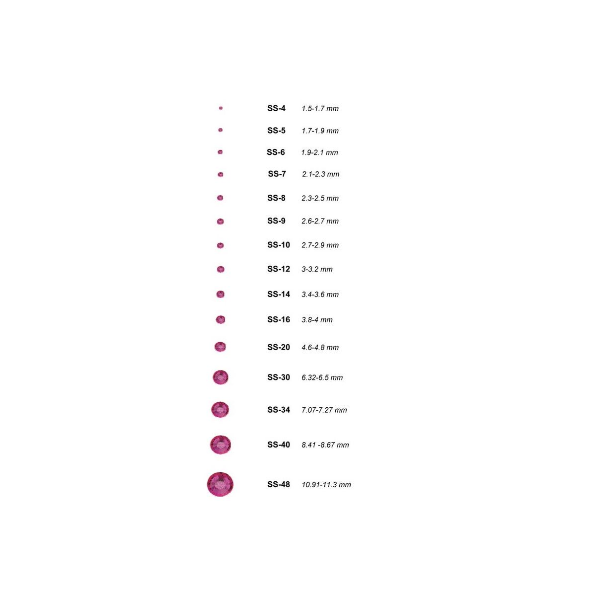 Swarovski Rhinestone 1440ct