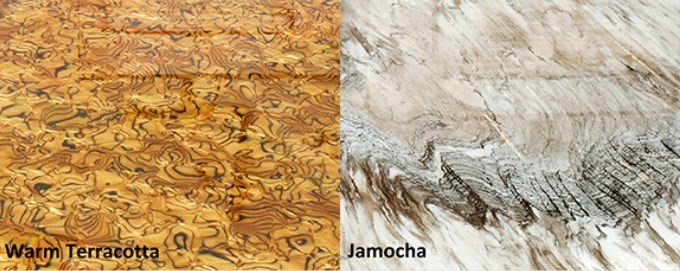 Ion Reception Counter