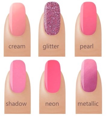DreaMau Polish Machine Kit—The Future of Nail Polish