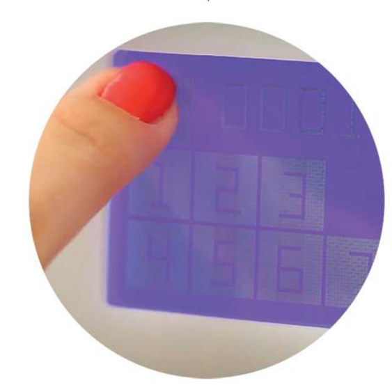 DreaMau Custom Fragrance Kit—The Future of Fragrance